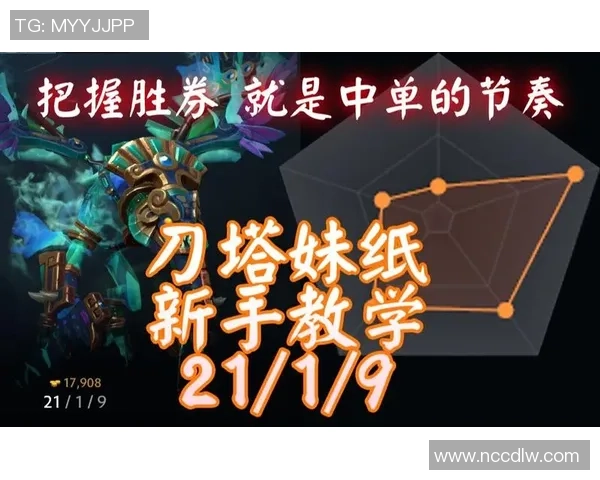 科学DOTA2节奏训练方法探索提升游戏节奏与团队协作能力的有效策略