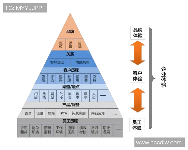 足球打理财如何实现投资与运动的完美结合提升收益与乐趣的双重体验 足球打理财如何实现投资与运动的完美结合提升收益与乐趣的双重体验